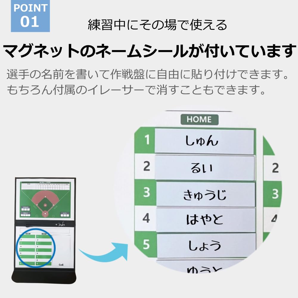 野球作戦ボード Lサイズ マグネット付き(オマケ) ひいちゃん 野球作戦ボード Lサイズ マグネット付き(オマケ)｜Yahoo!フリマ